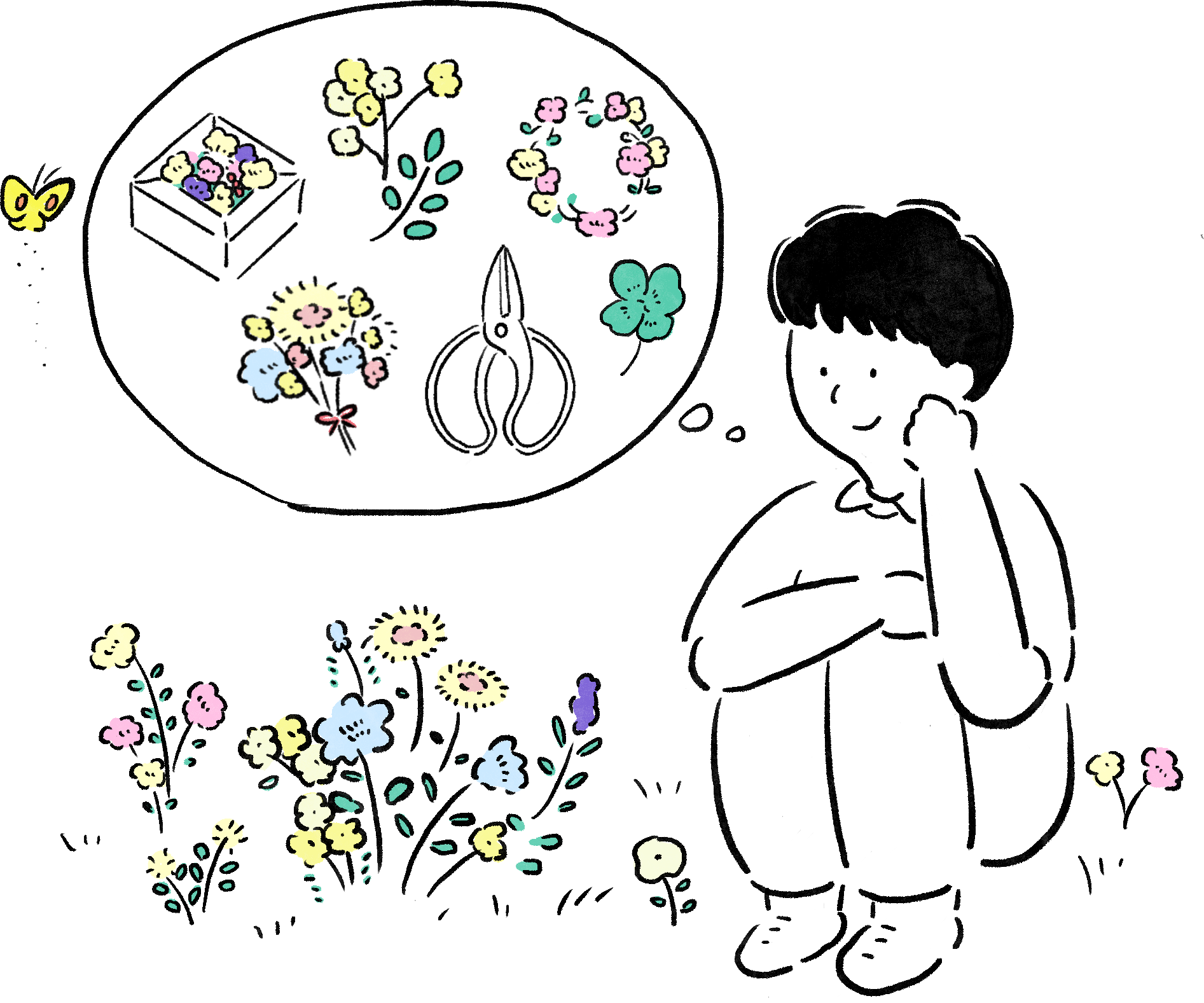 はなそうこくん